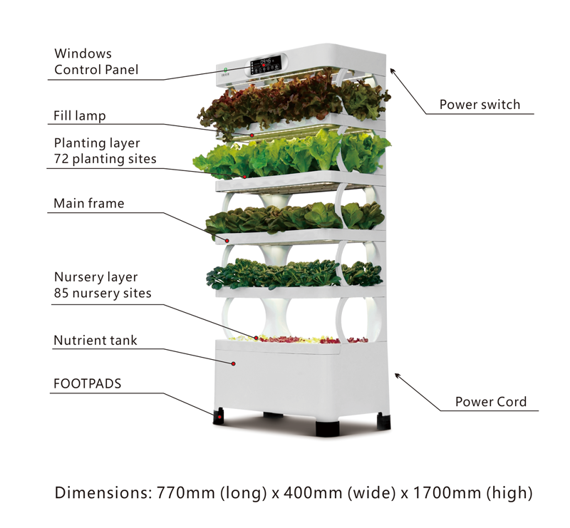 ชุดปลูกผักไฮโดรโปนิกส์ในบ้านขน - Smart Garden Vertical Planter บทวิจารณ์และราคา